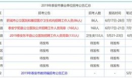 垦利事业单位最新爆料,揭秘改革进展与人才战略